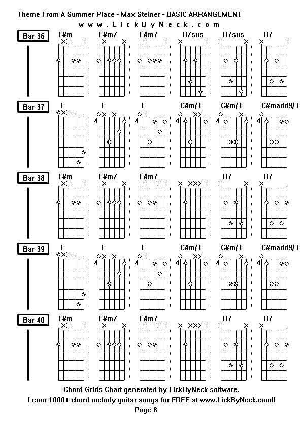 Chord Grids Chart of chord melody fingerstyle guitar song-Theme From A Summer Place - Max Steiner - BASIC ARRANGEMENT,generated by LickByNeck software.